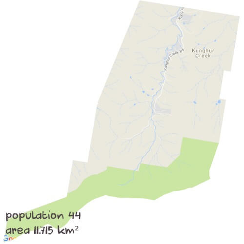 English Tutoring Near Me